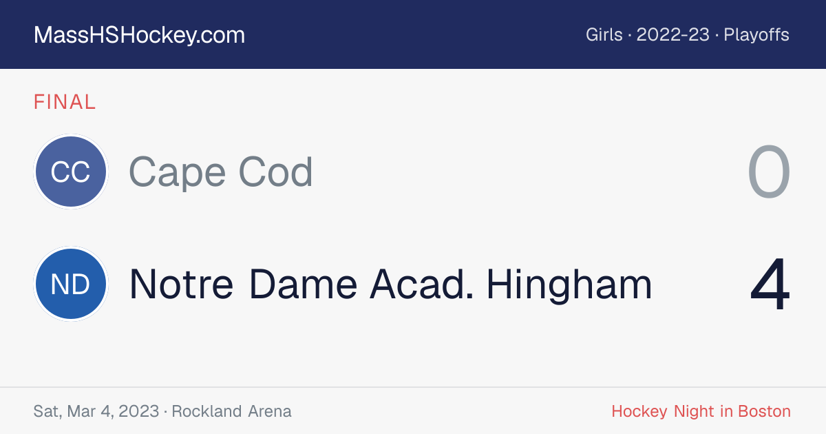 Cape Cod at Notre Dame Acad. Hingham score card