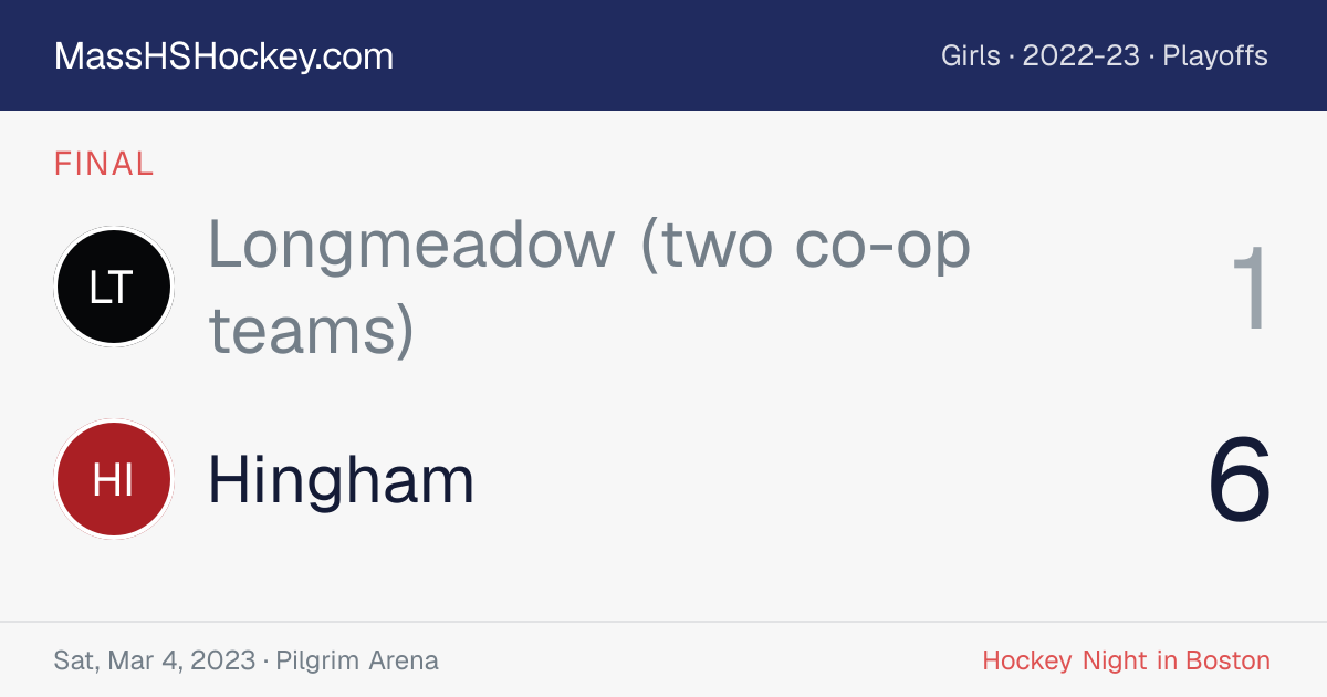 Longmeadow (two co-op teams) at Hingham score card