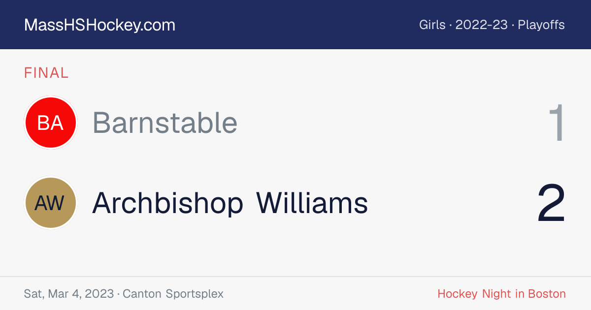 Barnstable at Archbishop Williams score card