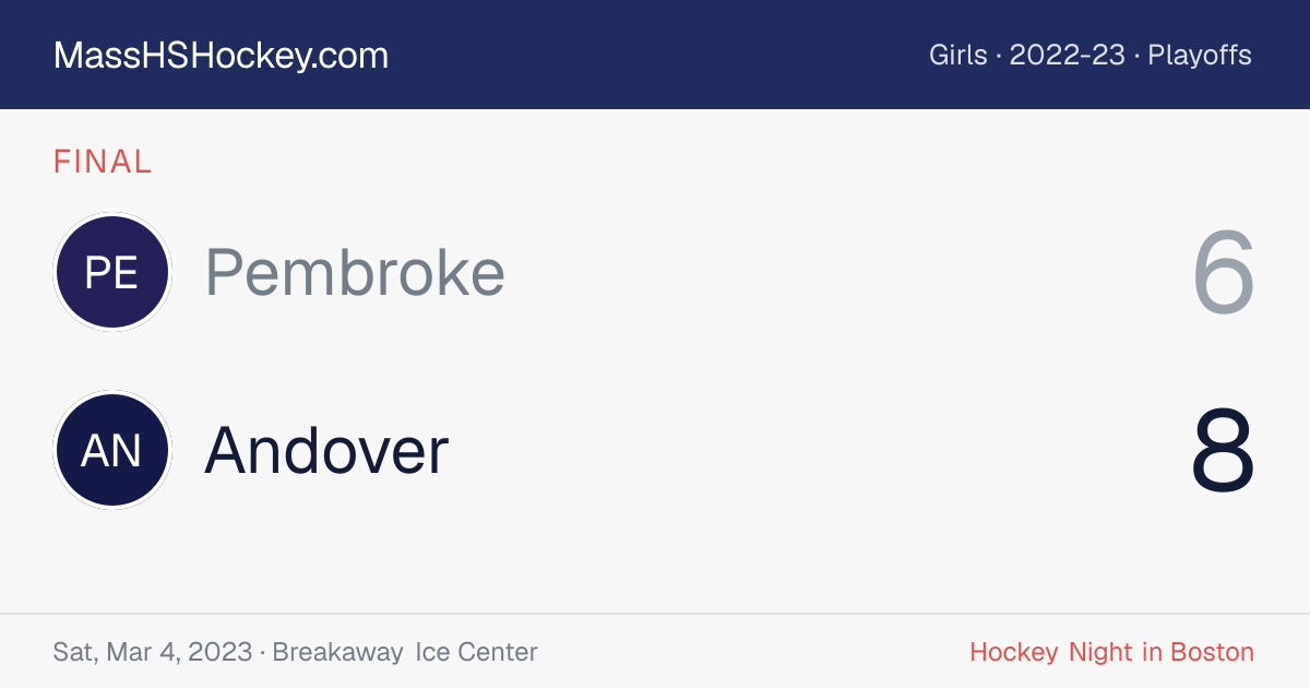 Pembroke at Andover score card