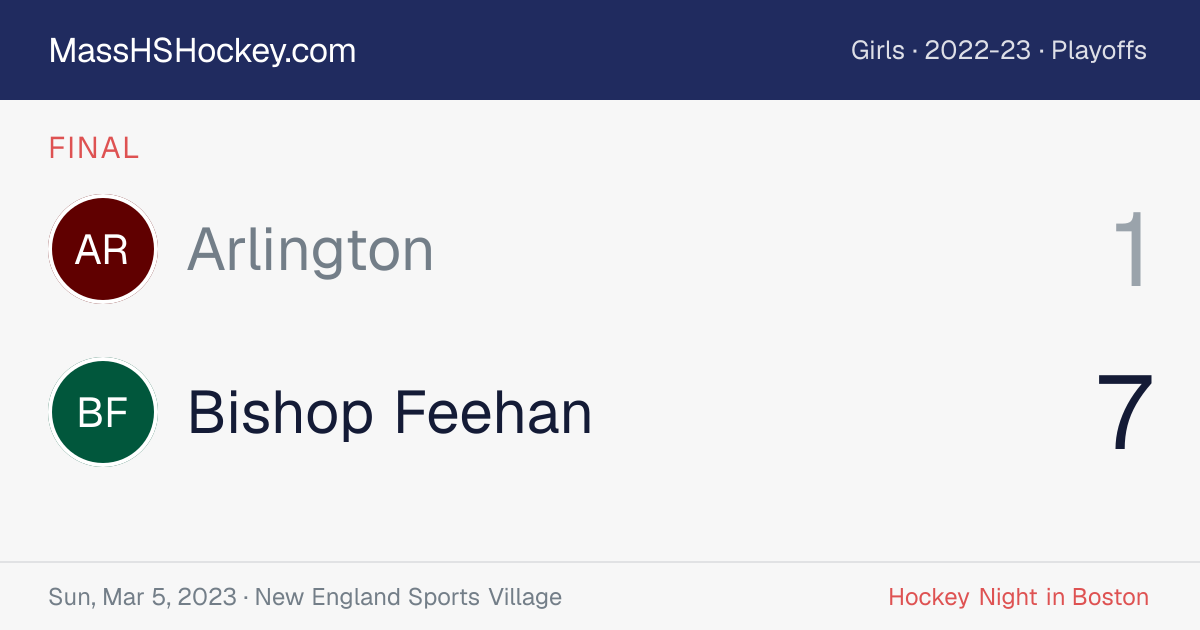 Arlington at Bishop Feehan score card