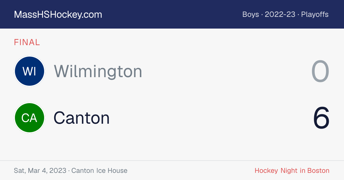 Wilmington at Canton score card
