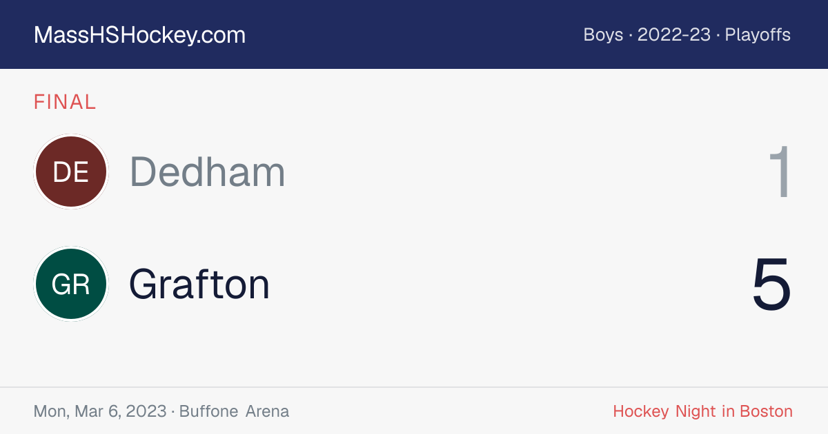 Dedham at Grafton score card