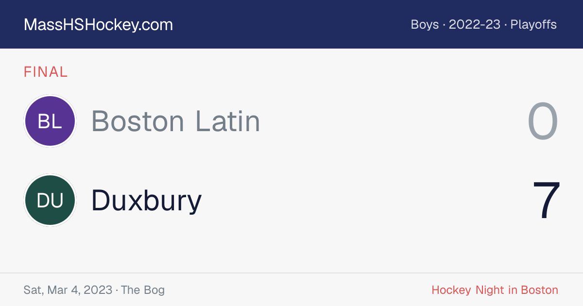 Boston Latin at Duxbury score card