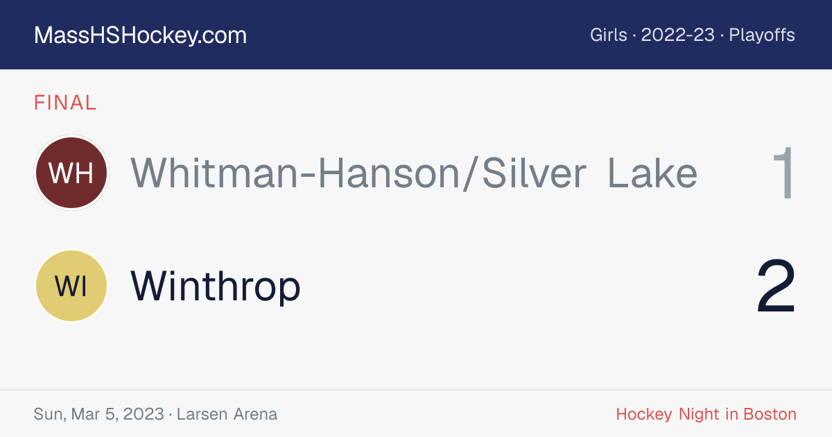 Whitman-Hanson/Silver Lake at Winthrop score card