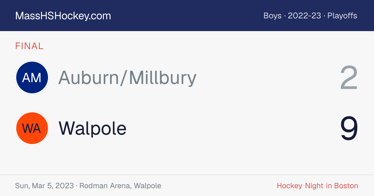 Auburn/Millbury at Walpole score card