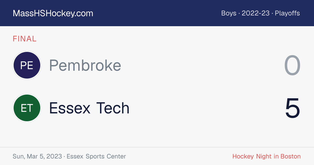 Pembroke at Essex Tech score card