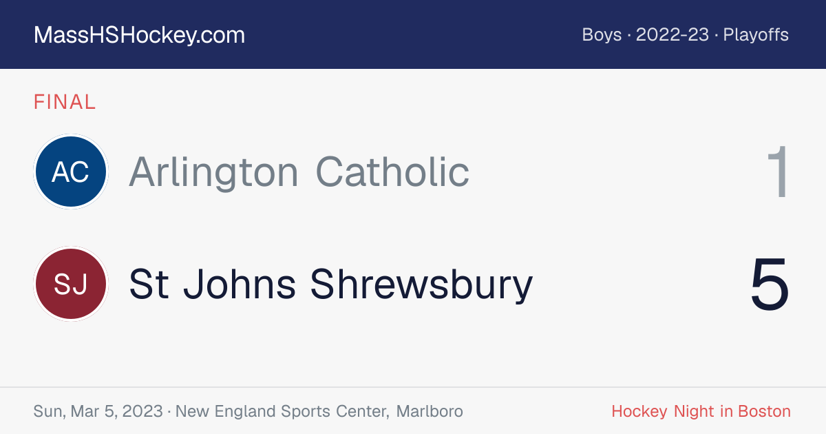 Arlington Catholic at St Johns Shrewsbury score card