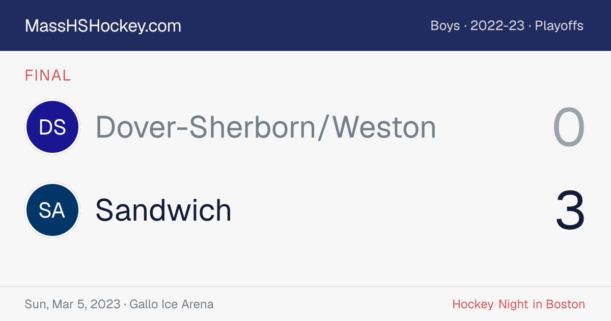 Dover-Sherborn/Weston at Sandwich score card