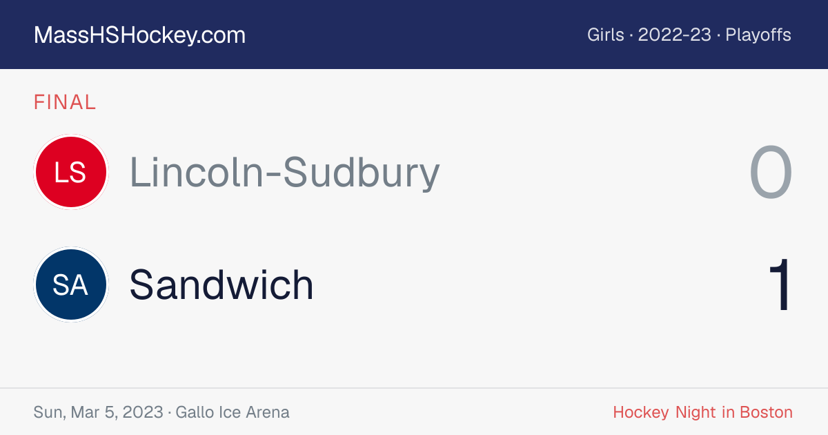 Lincoln-Sudbury at Sandwich score card