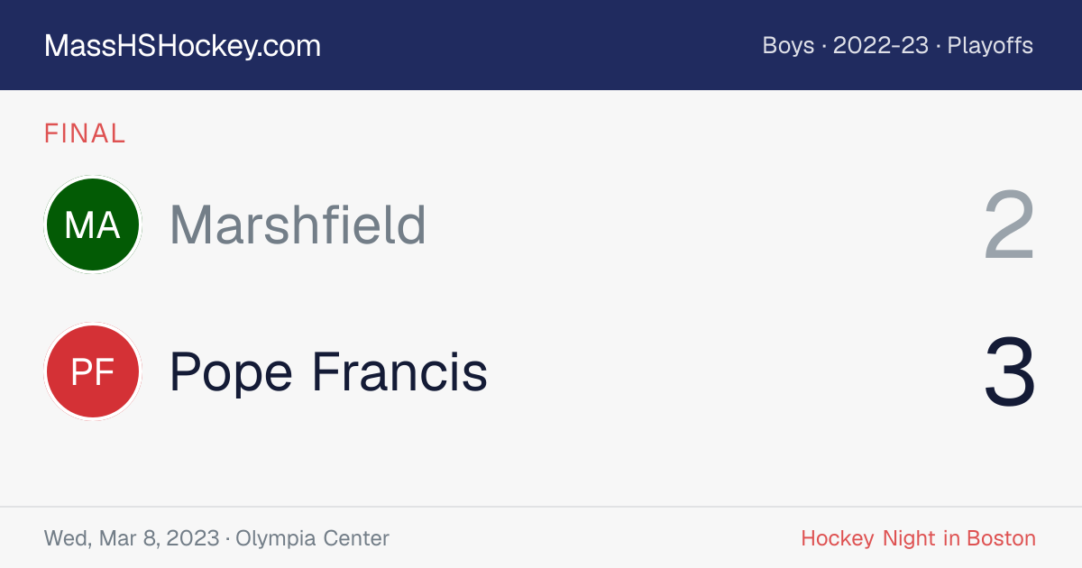 Marshfield at Pope Francis score card