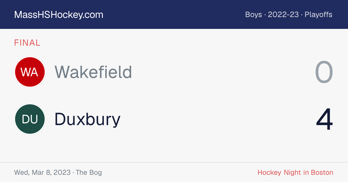 Wakefield at Duxbury score card