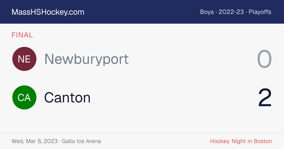 Newburyport at Canton score card