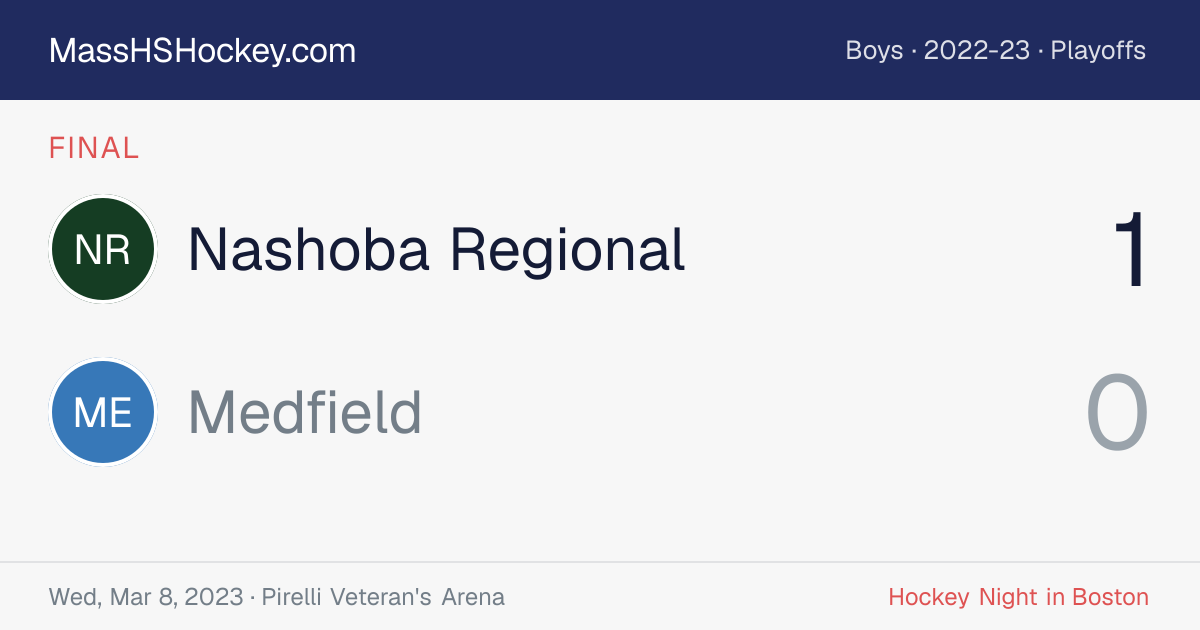 Nashoba Regional at Medfield score card