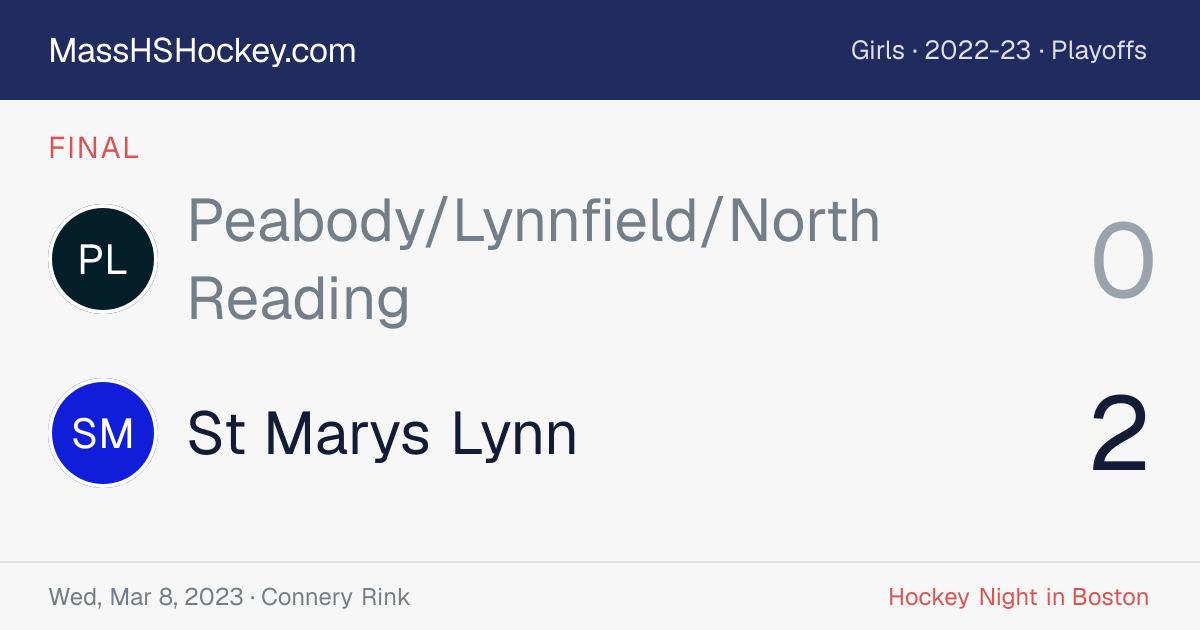 Peabody/Lynnfield/North Reading at St Marys Lynn score card