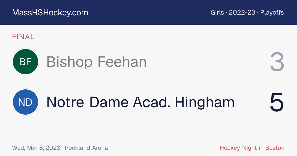 Bishop Feehan at Notre Dame Acad. Hingham score card