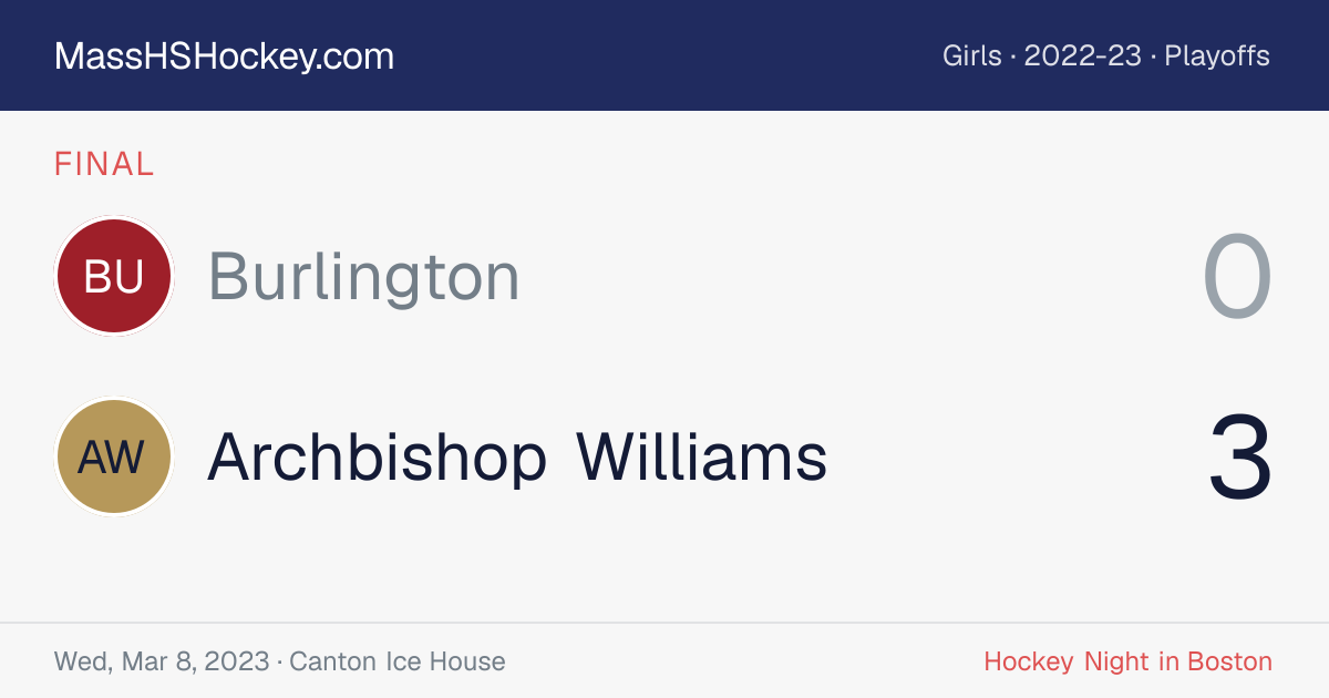 Burlington at Archbishop Williams score card