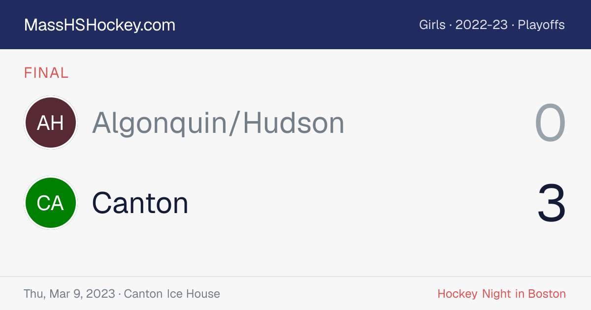 Algonquin/Hudson at Canton score card