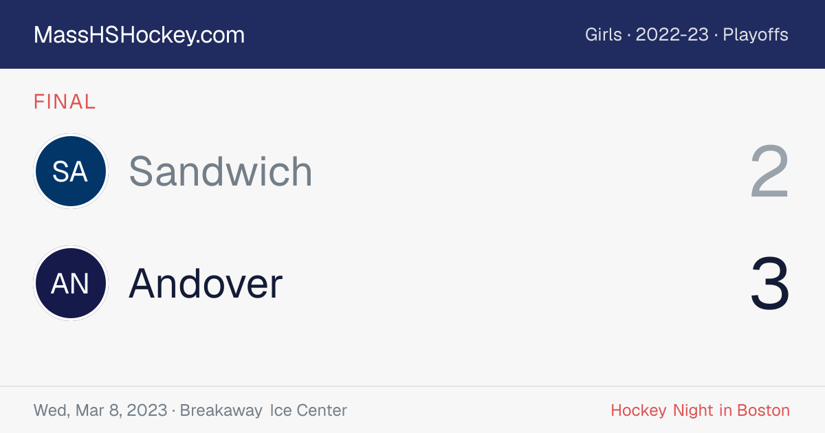 Sandwich at Andover score card
