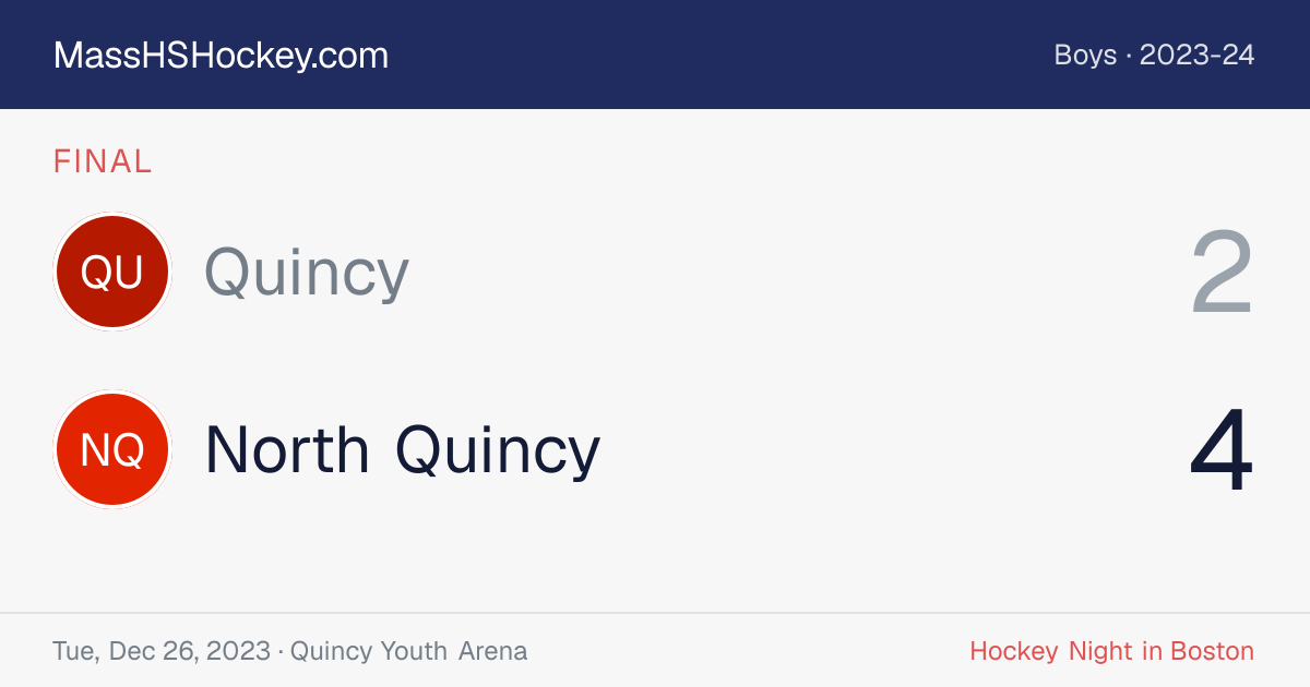 Quincy at North Quincy score card