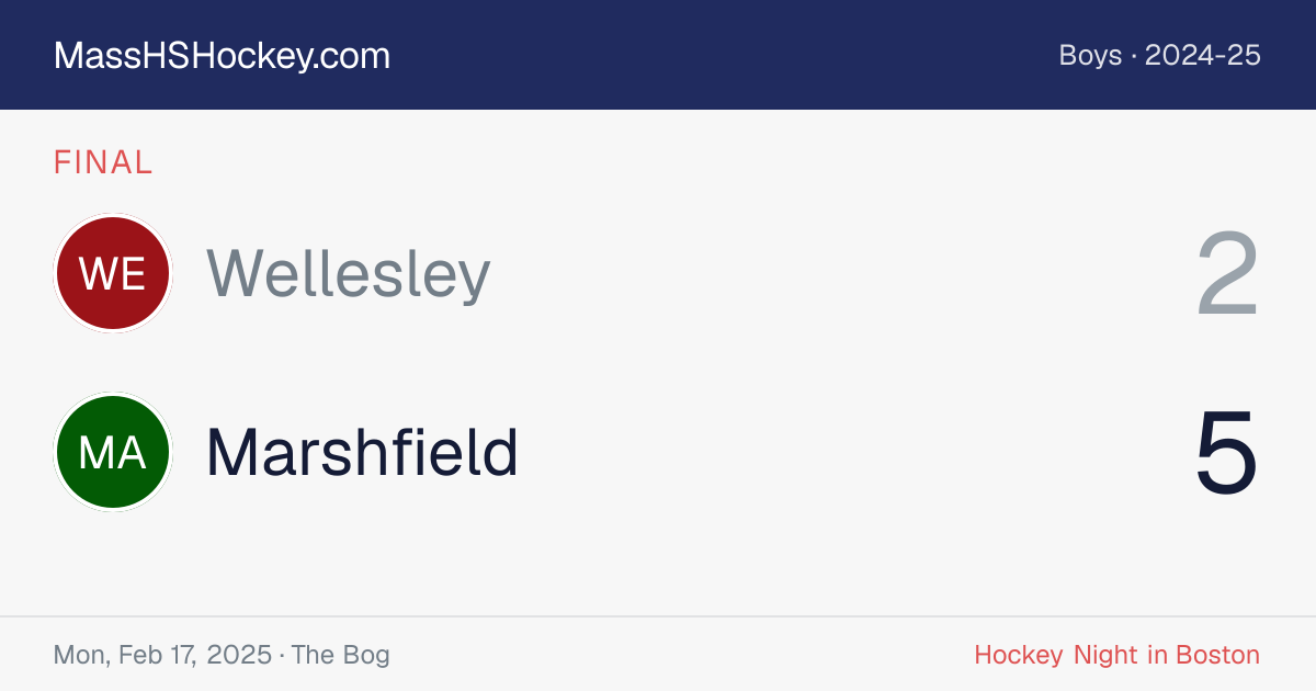 Wellesley at Marshfield score card