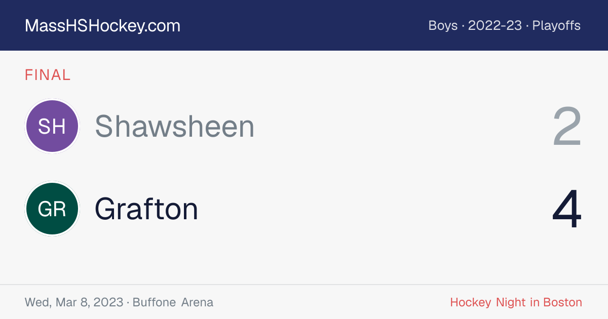 Shawsheen at Grafton score card