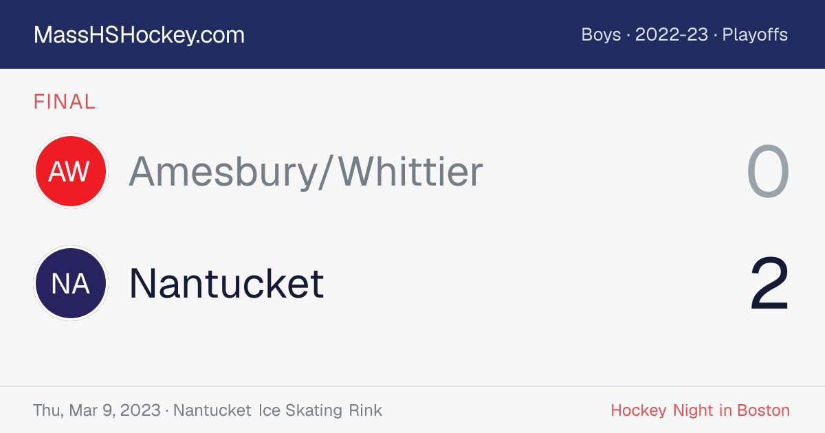 Amesbury/Whittier at Nantucket score card