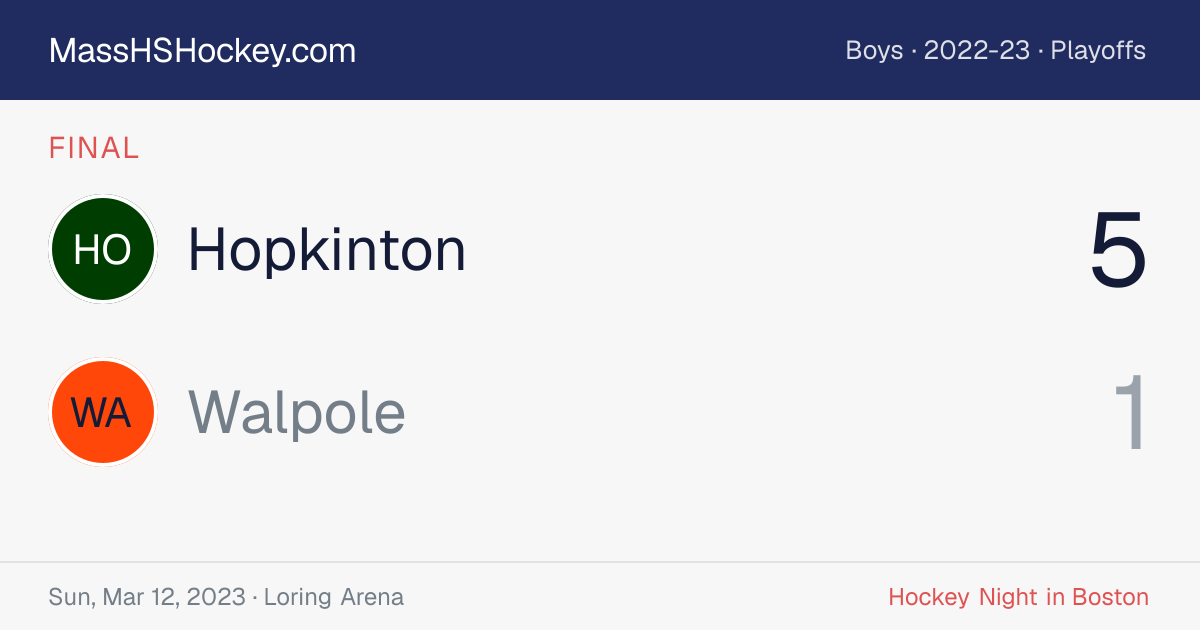 Hopkinton at Walpole score card