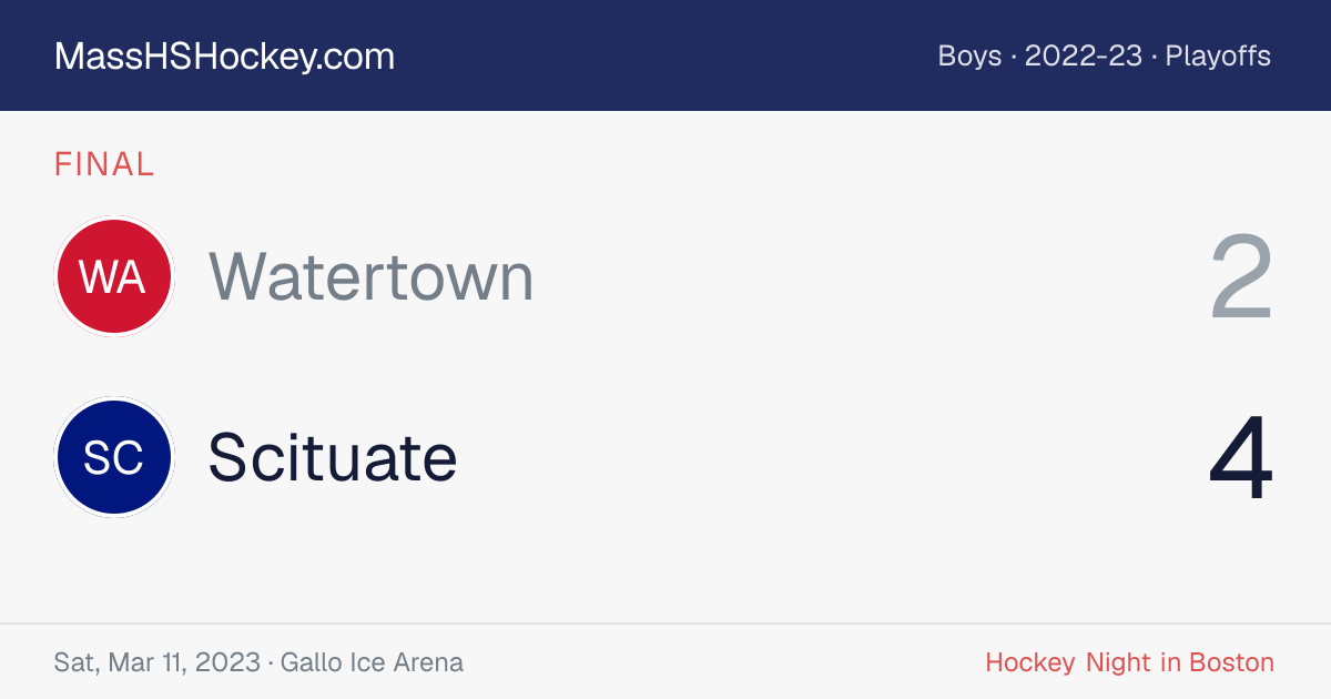Watertown at Scituate score card