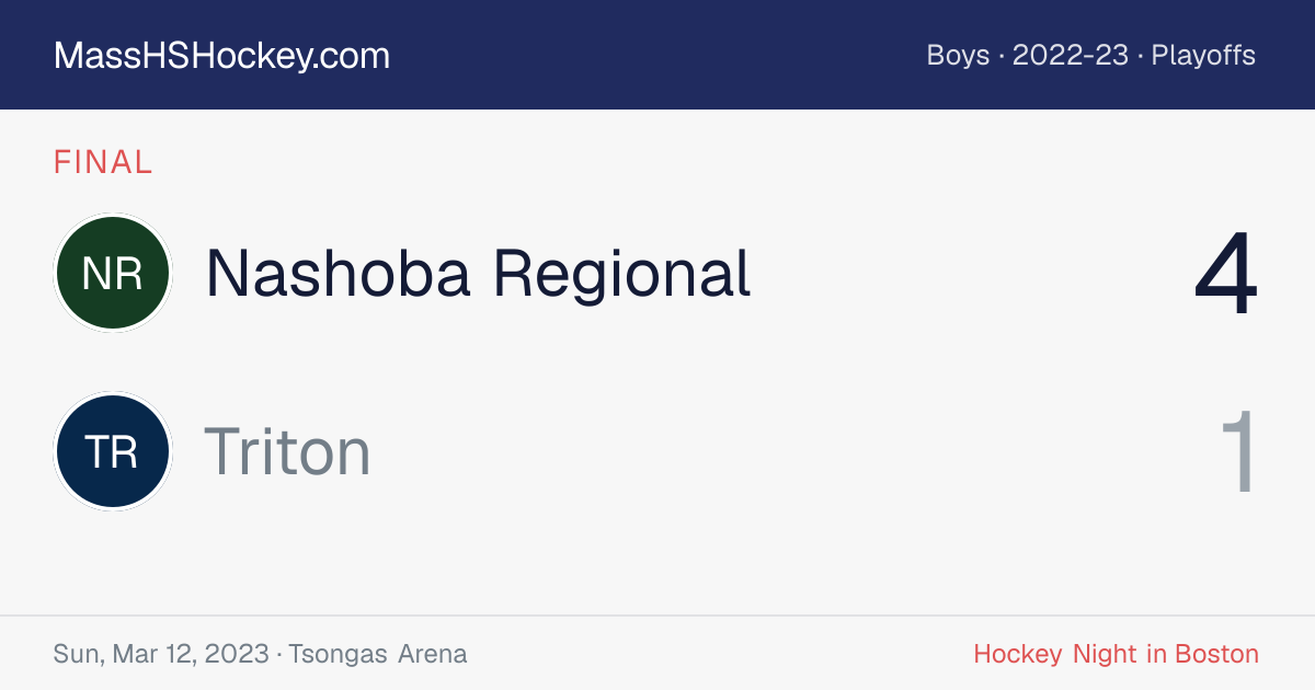 Nashoba Regional at Triton score card