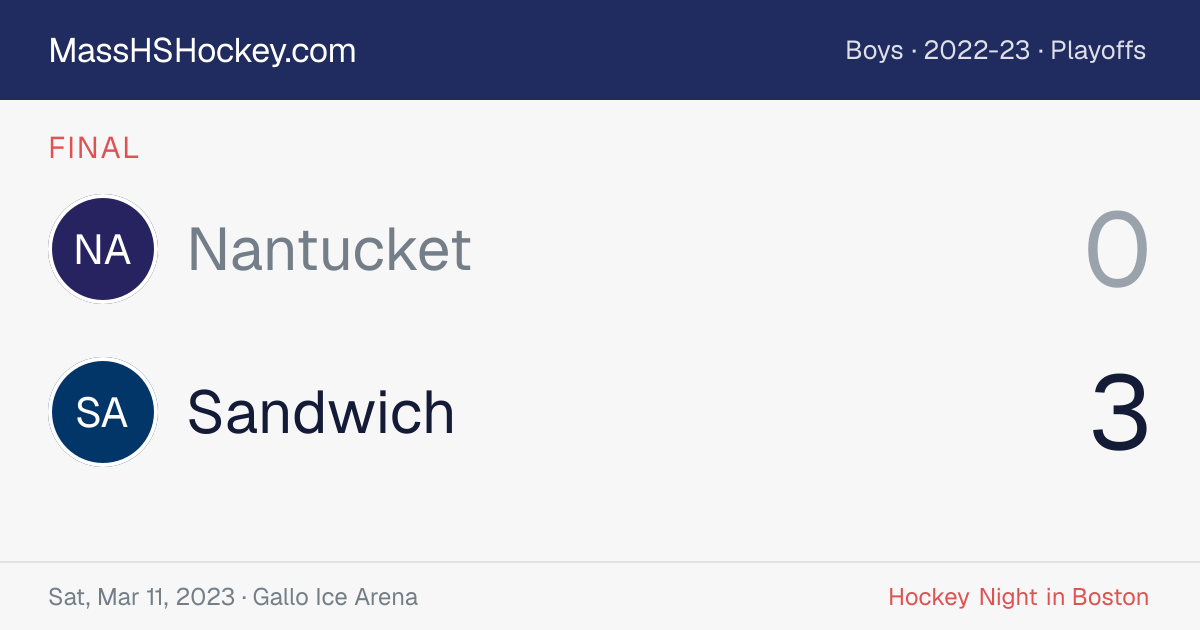Nantucket at Sandwich score card