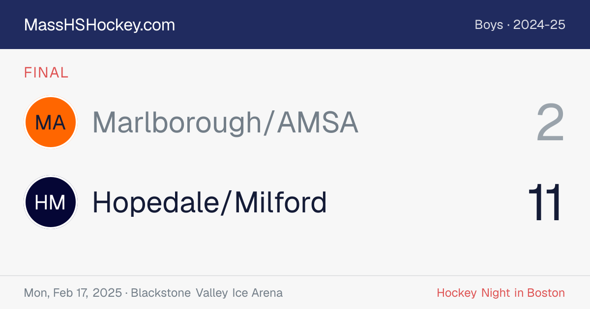 Marlborough/AMSA at Hopedale/Milford score card