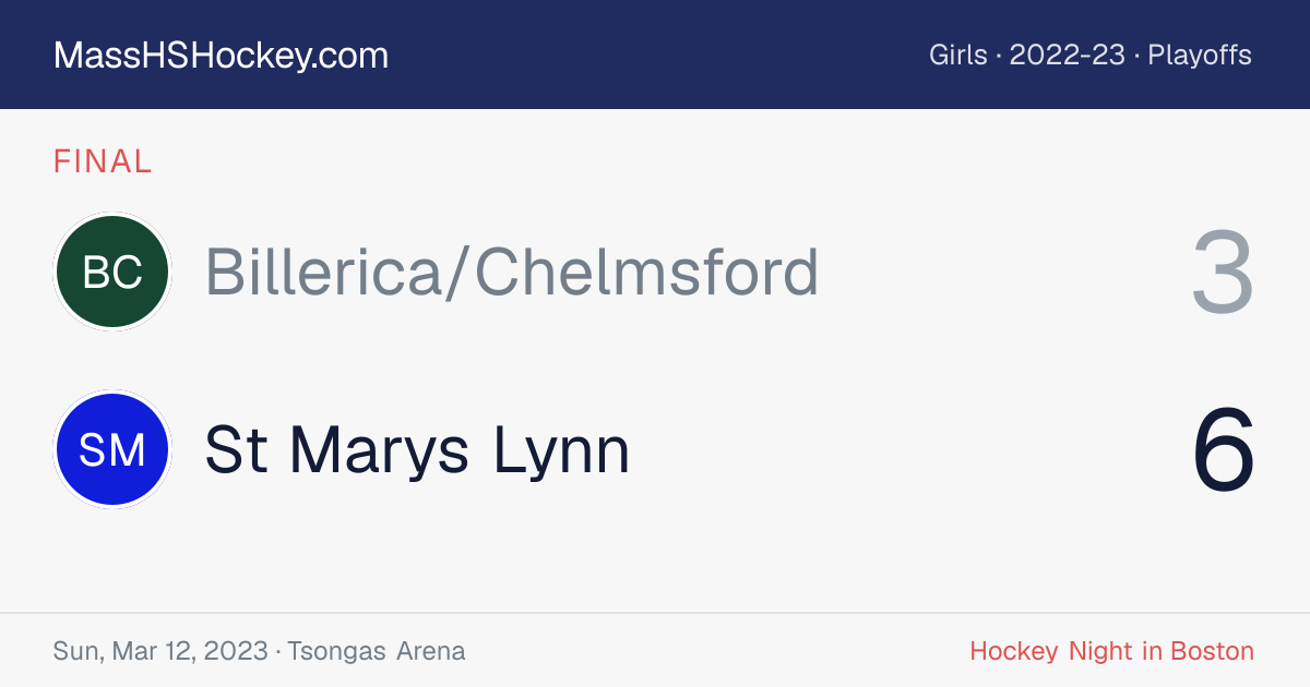 Billerica/Chelmsford at St Marys Lynn score card