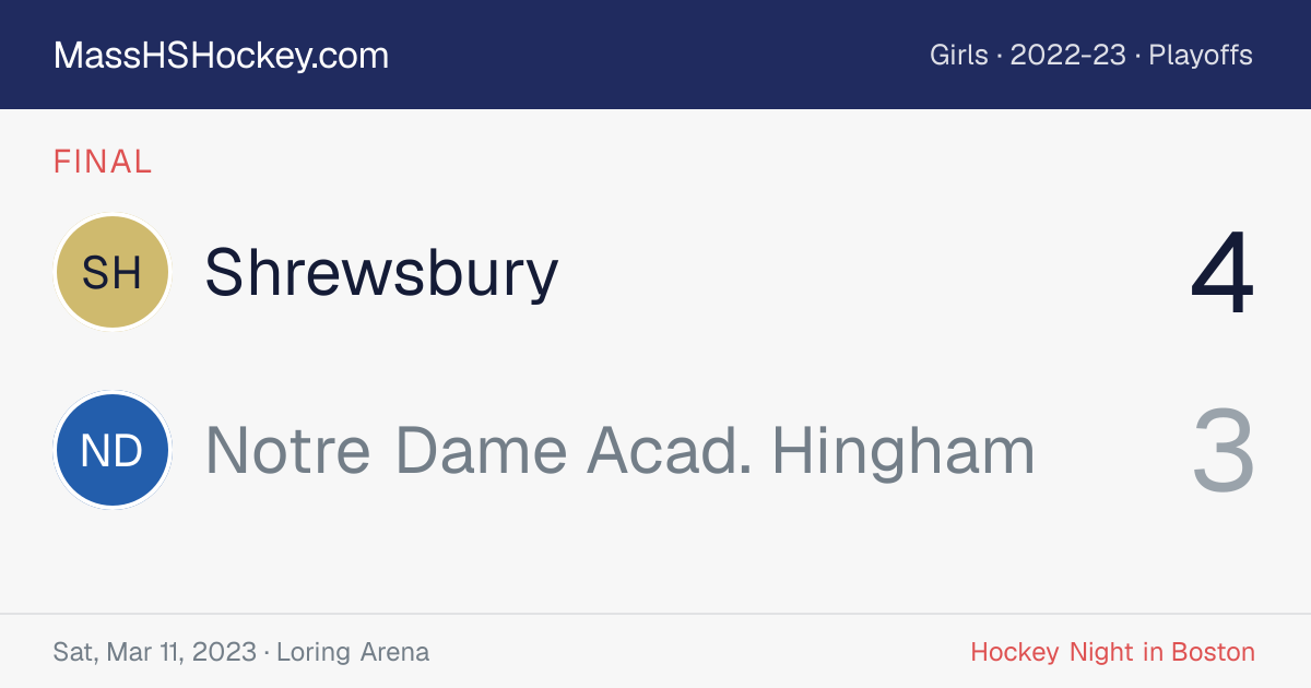 Shrewsbury at Notre Dame Acad. Hingham score card