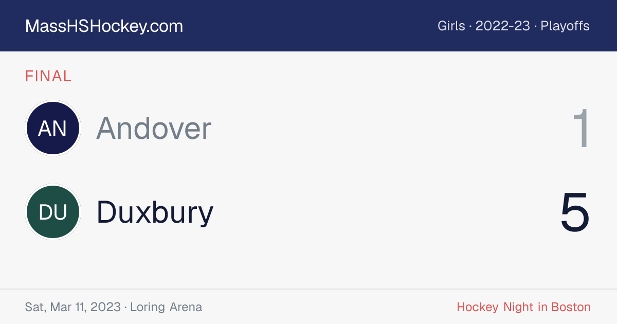 Andover at Duxbury score card
