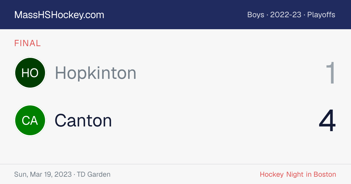Hopkinton at Canton score card