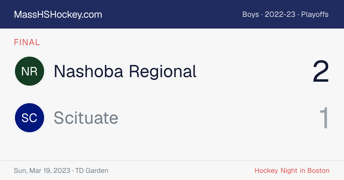 Nashoba Regional at Scituate score card
