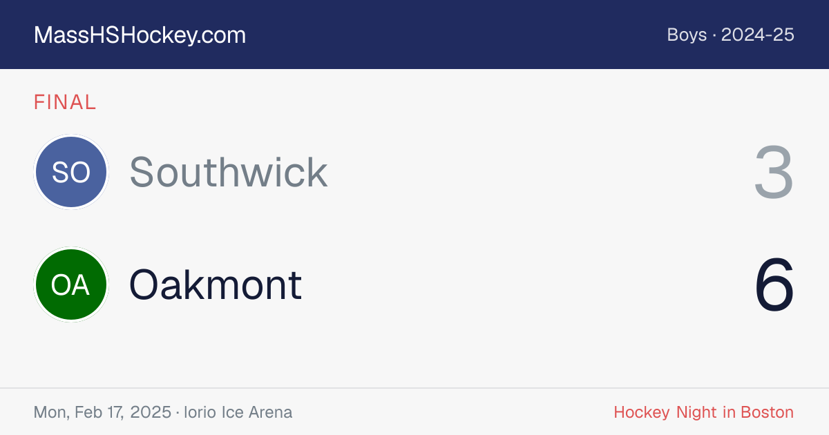 Southwick at Oakmont score card