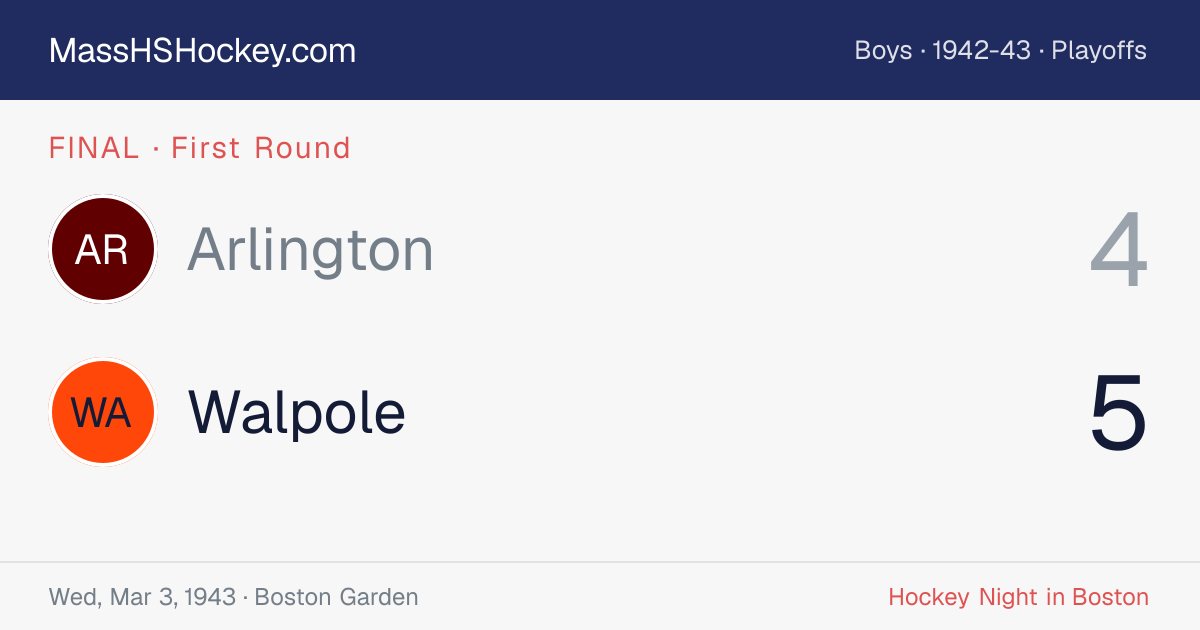 Arlington at Walpole score card