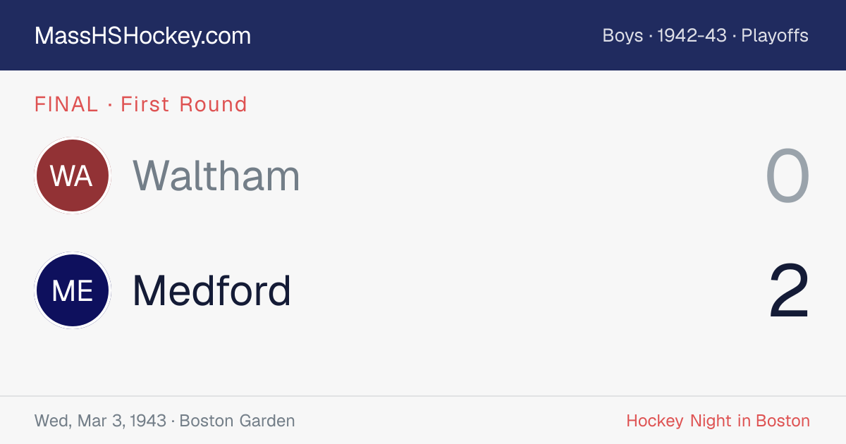 Waltham at Medford score card