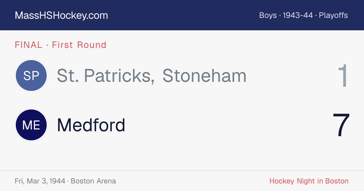 St. Patricks, Stoneham at Medford score card