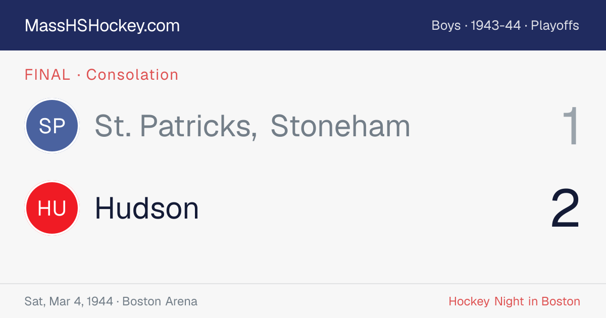 St. Patricks, Stoneham at Hudson score card