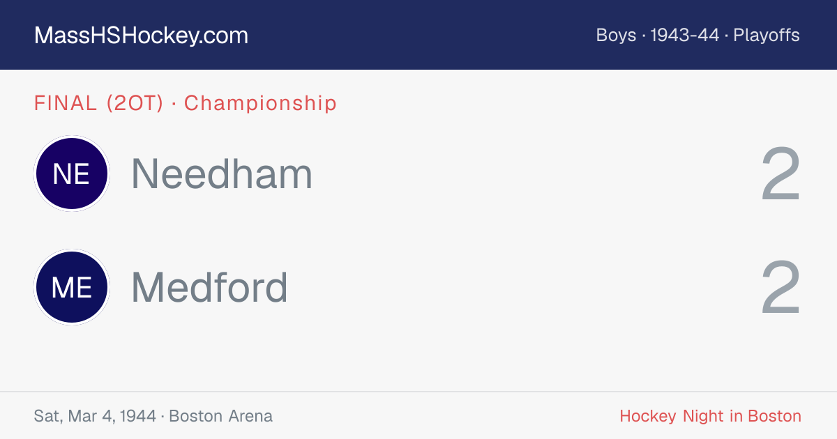 Needham at Medford score card