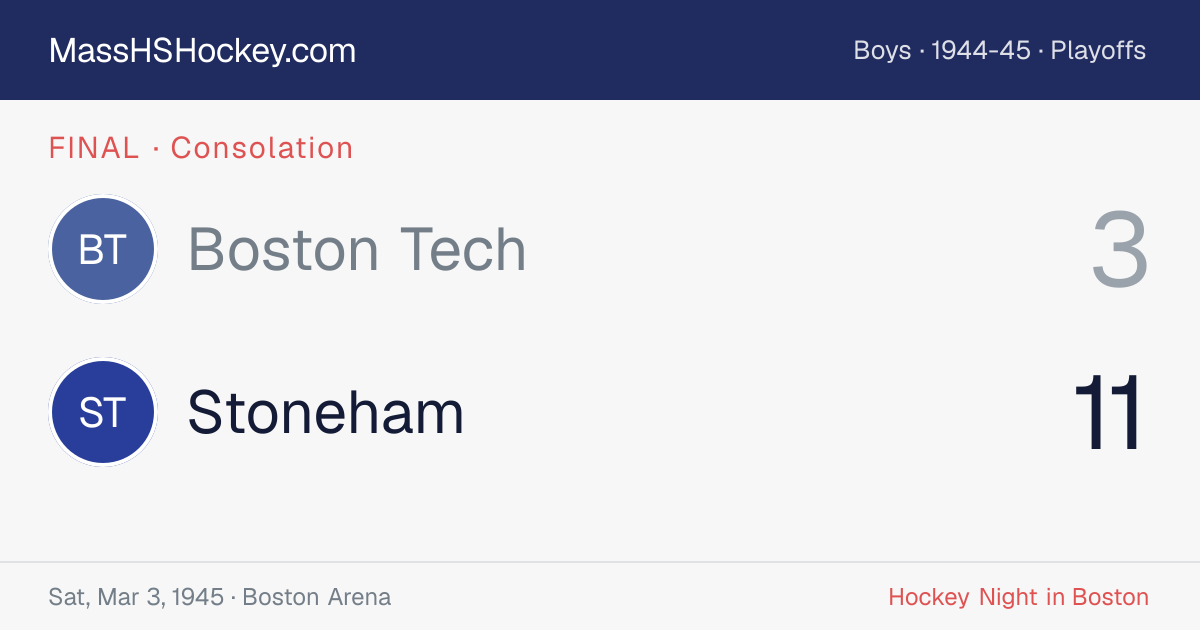 Boston Tech at Stoneham score card