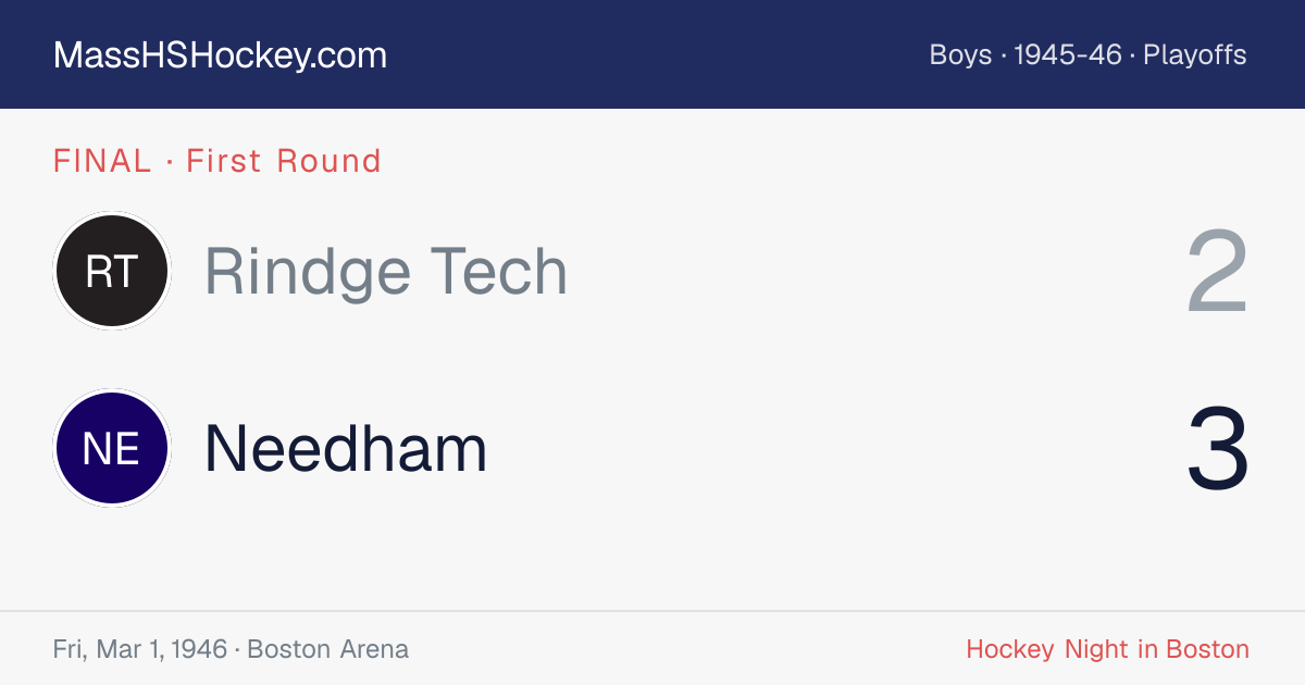 Rindge Tech at Needham score card