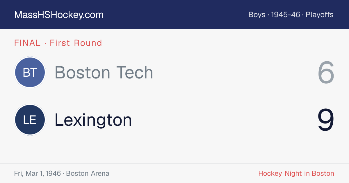 Boston Tech at Lexington score card