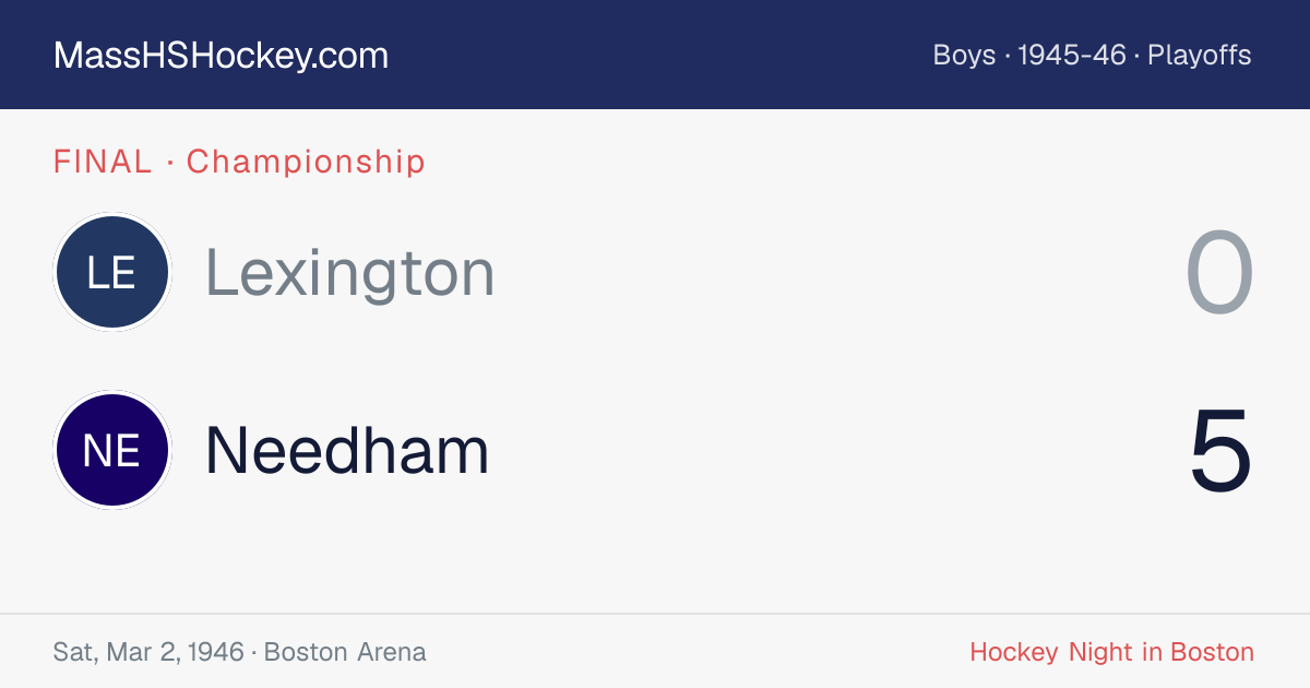 Lexington at Needham score card