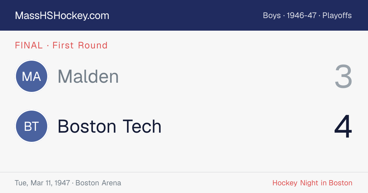 Malden at Boston Tech score card