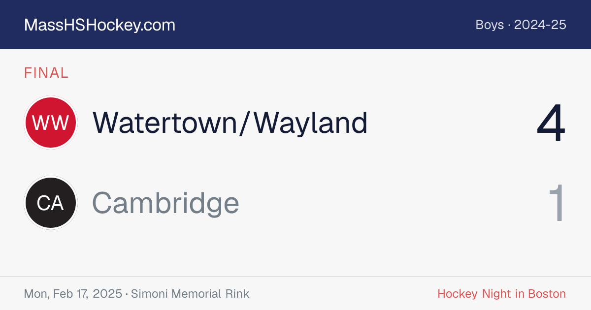 Watertown/Wayland at Cambridge score card