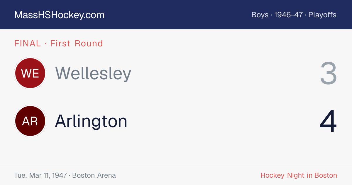 Wellesley at Arlington score card